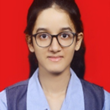 Soniya Raj