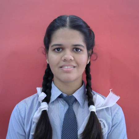 Ms.Chandratreya Saloni